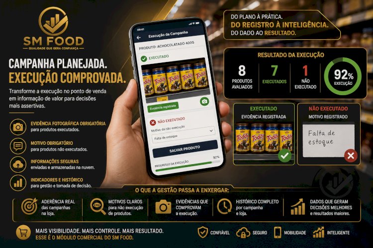 Campanha comercial não termina quando o encarte é criado. Ela termina quando a loja executa.